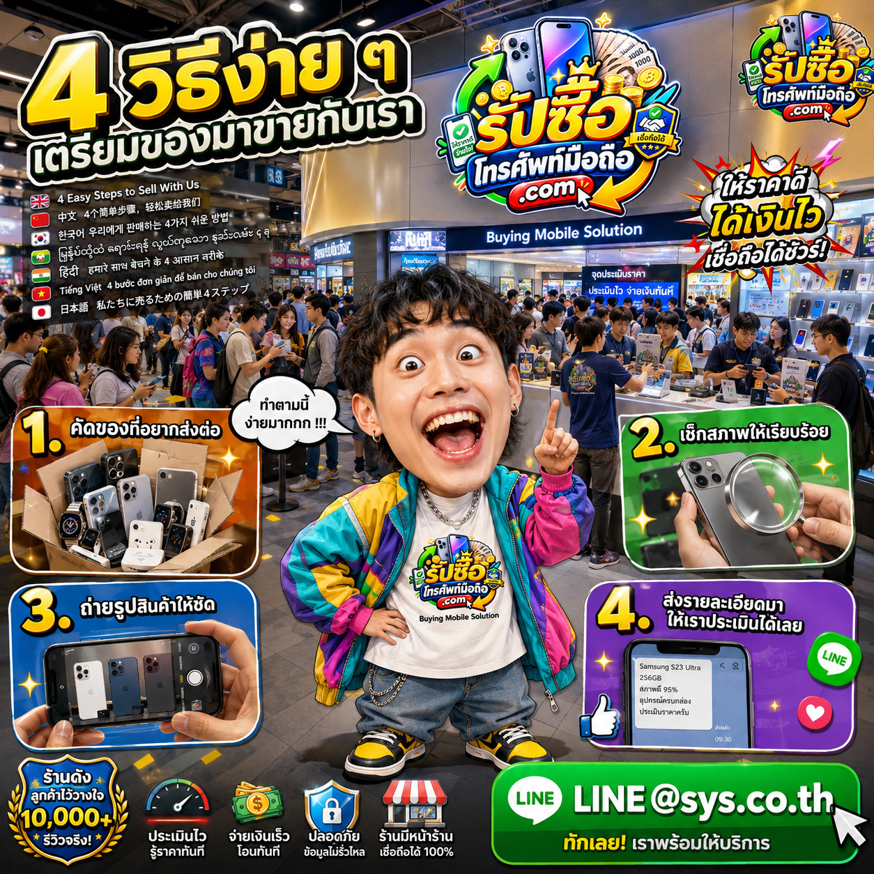 4 ขั้นตอนเตรียมมือถือ iQOO ก่อนขายกับ รับซื้อโทรศัพท์มือถือ.com